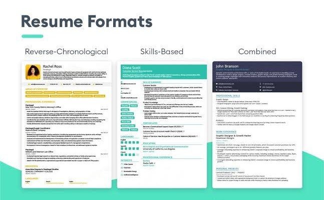 how to create a professional resume